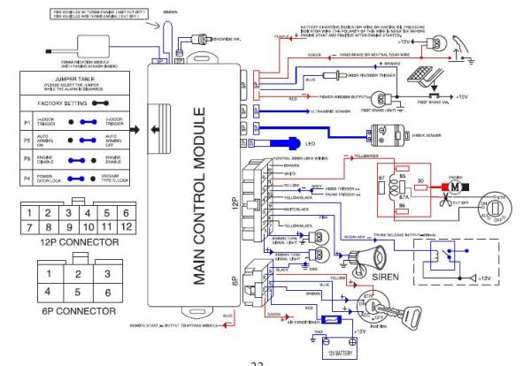 2015 Jeep Patriot Trailer Wiring from www.ecoustics.com