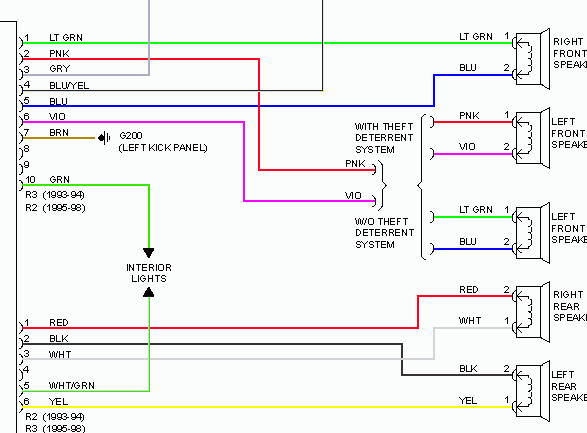 1995 toyota avalon radio wiring diagram