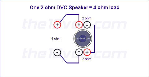 Sub Wiring Question. Ohm load. - ecoustics.com