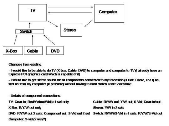 Pramac Ac 02 Wiring Diagram Zip