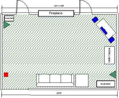Home Theater Layout on Subject  Difficult Room Layout  Advice