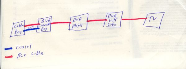 Daisy+chain+wiring+diagram