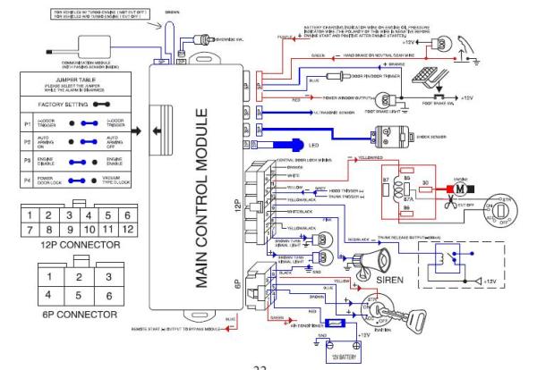 2008 wiring diagram | Jeep Patriot Forums