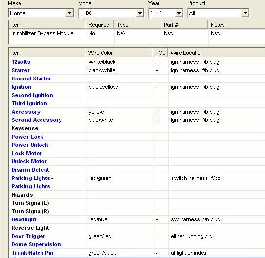 49 Car Alarm System Wiring Diagram - Wiring Diagram