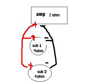 parallel wiring for 2 ohm amp