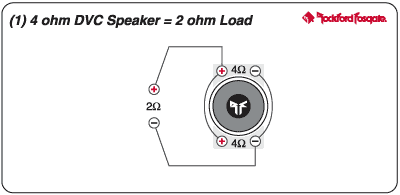 How To Wire A 4 Channel Amp To 4 Speakers And A Sub A