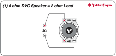 Wiring 1 dual 4 ohm VC sub to 2 channel amp. - ecoustics.com