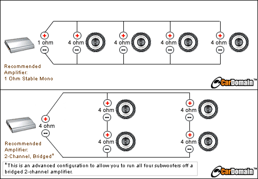 two 4 ohm speakers