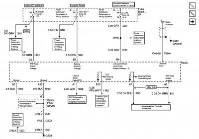 05 Chevy Blazer Wiring Diagram - ecoustics.com