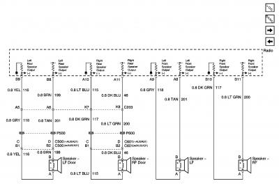 05 Chevy Blazer Wiring Diagram - ecoustics.com