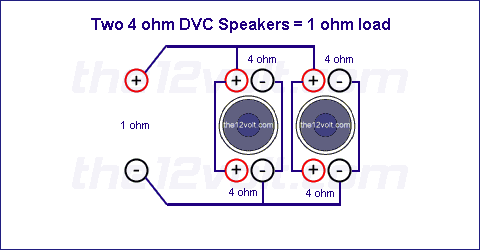 Wire two subs to amp does it split the power? - ecoustics.com kicker wiring diagram 2 ohm 