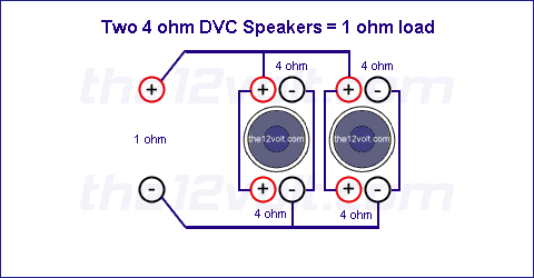 Wire two subs to amp does it split the power? - ecoustics.com