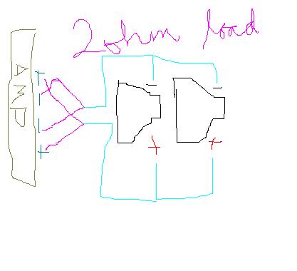Upload