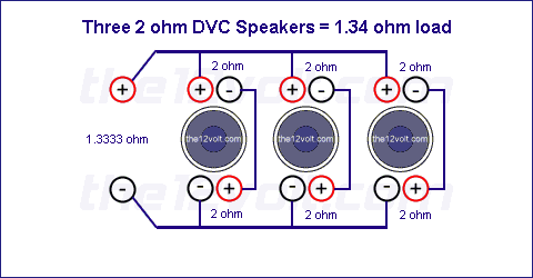 Kicker Cvr 12 Wiring Diagram - ROTIKEJUMANIS