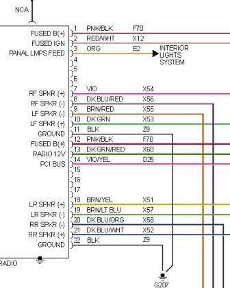 2000 Dodge Durango Stereo Wiring Diagram from www.ecoustics.com