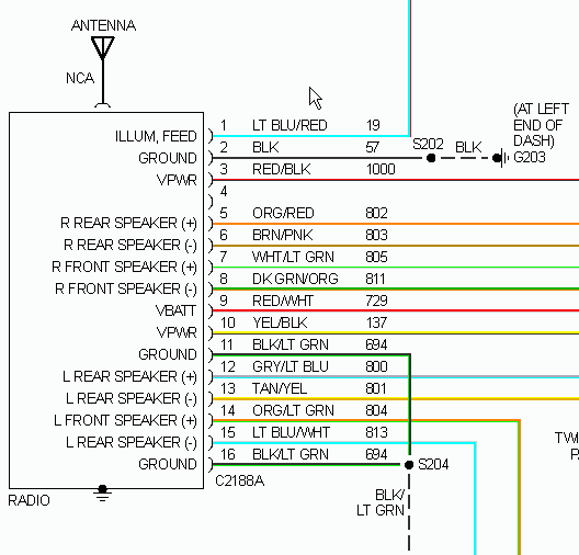 Ford sony pinout