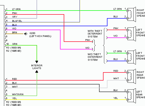 Toyota Car Stereo Wiring Diagram - Database - Wiring Diagram Sample