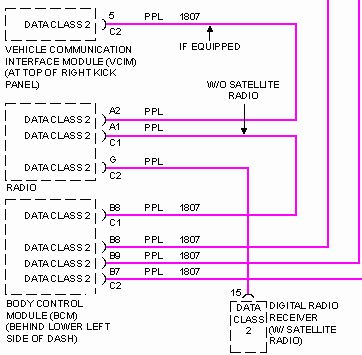 45 2000 Pontiac Grand Prix Radio Wiring Diagram - Wiring Niche Ideas