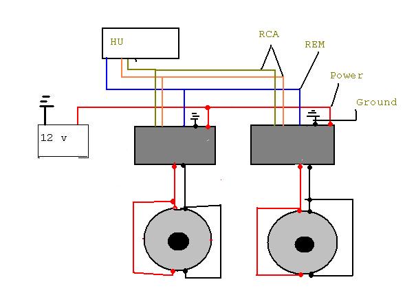 How do i wire two amps to two separate subs - ecoustics.com  Wiring Diagram For 2 Amps And 2 Subwoofers    eCoustics