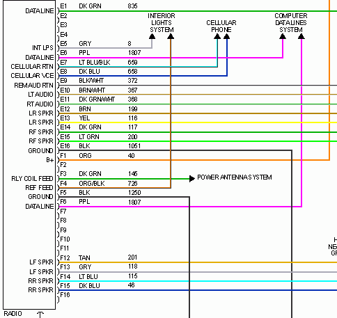 Wiring Diagram For 1999 Cadillac Deville from www.ecoustics.com