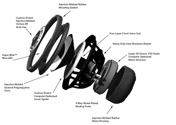 pg octane 12 inch subwoofer