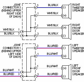 2005 Scion Xb Headlight Wiring Diagram - Wiring Diagram