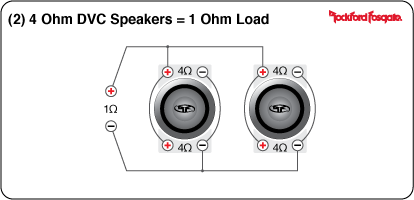 2 4 ohm subs to 2 ohm best sale amp