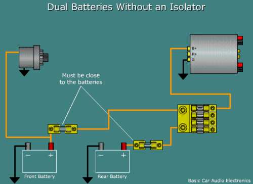 Installing a second battery - ecoustics.com dual car audio wiring diagram 