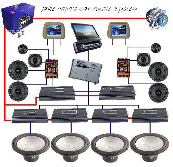 Jakes complete system layout - ecoustics.com