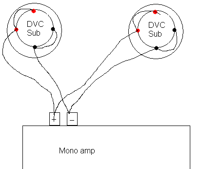 Alpine Type X Wiring Diagram - Fuse & Wiring Diagram