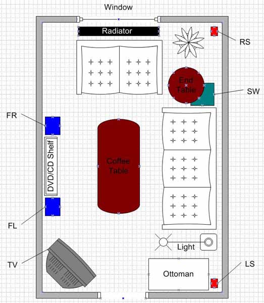 Small  Corner Room Surround Sound Setup