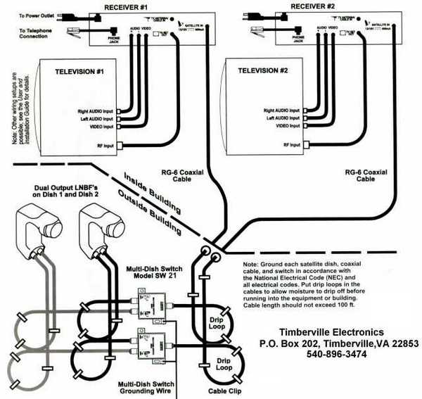 Cable split question - Archive through January 02, 2008 - ecoustics.com