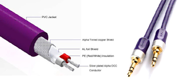 ADL iDevice iD35SP 3.5mm Stereo Companion Cable