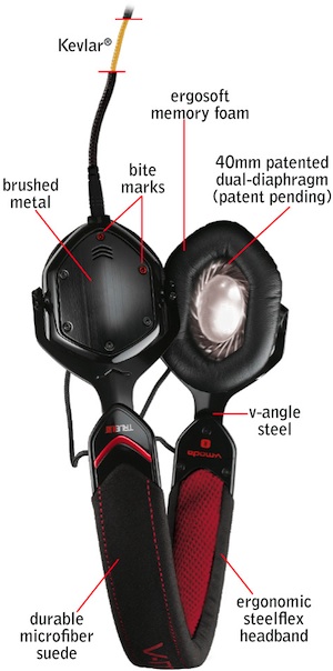 V-MODA True Blood V-80 On-Ear Headphones - Materials