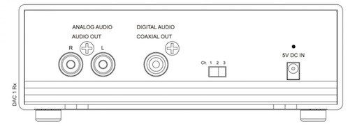 NAD DAC 1 Wireless USB Digital-to-Analog Converter - Back