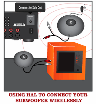 HAL for Wireless Subwoofer