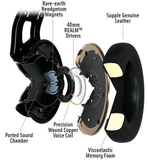 Scosche REALM Over-Ear Headphones - Inside