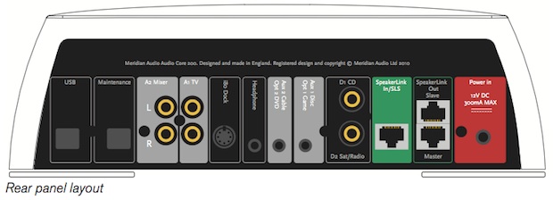 Meridian Audio Core 200 Stereo Audio Controller - back