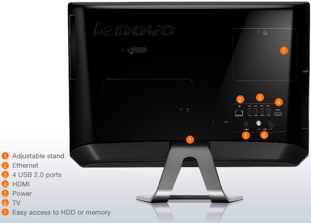 Lenovo C325 All-In-One Desktop PC - Back