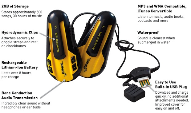 SwiMP3 2G Underwater MP3 Player