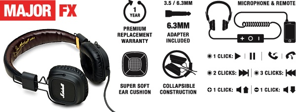 Marshall Major FX Headphones Diagram