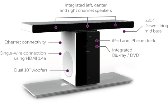 Engage Unity Home Theater System