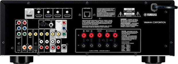 Yamaha RX-V473 A/V Receiver - Back