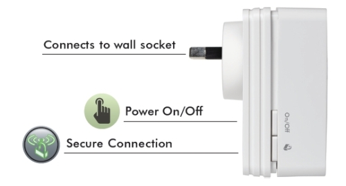 NETGEAR WN1000RP WiFi Booster - Side