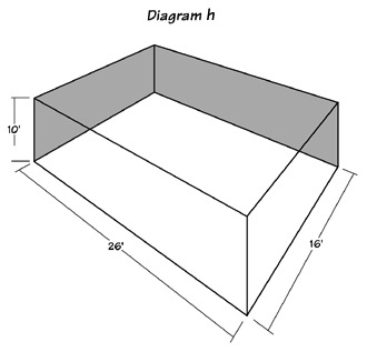 Diagram H: The Golden Cubiod