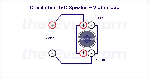 What kind of amp do I need? Kicker CVR 12 4 OHM ... kicker wiring diagram 2 ohm 
