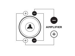 1 Ohm Sub Wiring Diagram Blogs Throughout Dual صوتيات