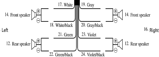 Sony Car Stereo Wiring Harness Diagram from www.ecoustics.com