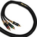 Component Video Cable