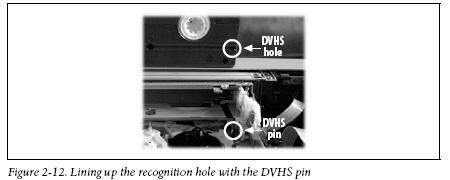 Lining up the recognition hole with the DVHS pin